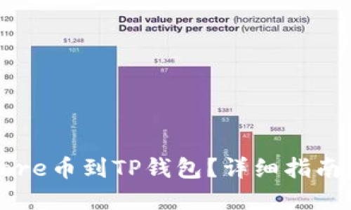 如何绑定Core币到TP钱包？详细指南与实用技巧