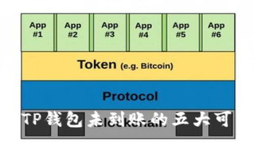 ## 提U到TP钱包未到账的五大可能原因解析