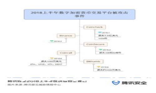 TP钱包以太坊链发送打包时间解析
