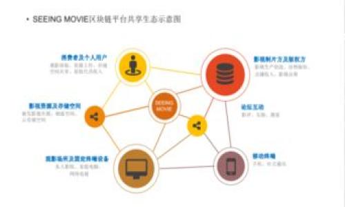 思考的

在一个数字货币日益普及的时代，许多人开始接触并投资于比特币、以太坊等数字资产。然而，随着这个领域的快速发展，安全性和稳定性的问题也逐渐出现。针对“数字货币钱包倒闭”的相关话题，我们可以选择一个更吸引人的 

如何保护你的数字资产：避免数字货币钱包倒闭的实用建议

我们可以将这个放入