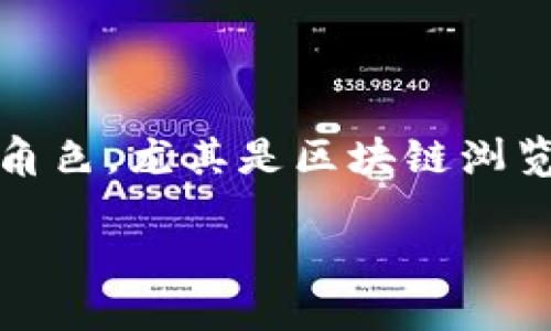区块链浏览器与钱包：理解它们的作用与区别

在过去的几年里，区块链技术逐渐进入了大众的视野。随着比特币和其他加密货币的兴起，越来越多的人开始对区块链系统感兴趣。然而，不同的功能和工具在区块链的世界中发挥着不同的角色，尤其是区块链浏览器和钱包。尽管这两个术语经常被提及，但它们的作用其实有很大的不同。本文将详细探讨区块链浏览器和钱包之间的区别，为你清晰揭示这两个重要工具在理解和使用区块链时的重要性。

区块链浏览器与钱包的核心区别和各自的特点