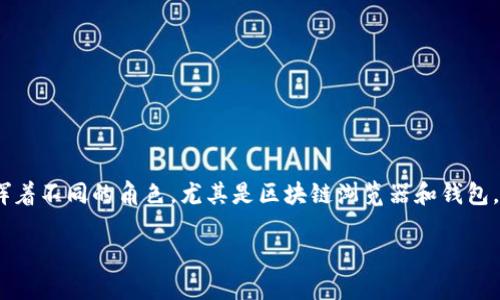 区块链浏览器与钱包：理解它们的作用与区别

在过去的几年里，区块链技术逐渐进入了大众的视野。随着比特币和其他加密货币的兴起，越来越多的人开始对区块链系统感兴趣。然而，不同的功能和工具在区块链的世界中发挥着不同的角色，尤其是区块链浏览器和钱包。尽管这两个术语经常被提及，但它们的作用其实有很大的不同。本文将详细探讨区块链浏览器和钱包之间的区别，为你清晰揭示这两个重要工具在理解和使用区块链时的重要性。

区块链浏览器与钱包的核心区别和各自的特点
