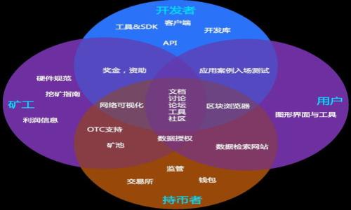 


数字货币钱包的奇妙传说：你的虚拟财富守护者