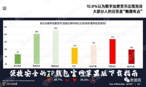 便捷安全的TP钱包官网苹果版下载指南