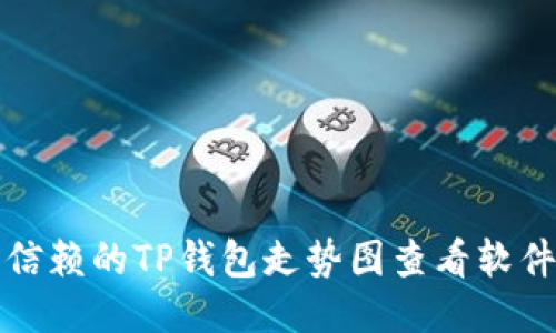 最可信赖的TP钱包走势图查看软件推荐