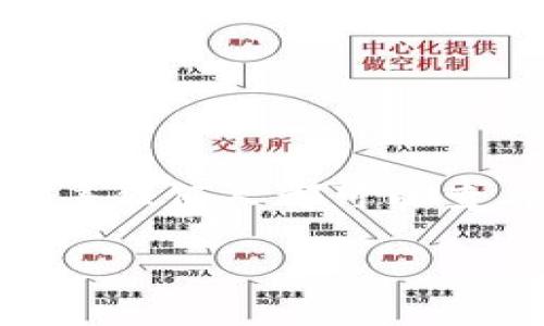 区块链开源钱包是什么

区块链开源钱包是一个允许用户在区块链技术的支持下安全管理他们的数字货币或代币的工具。这类钱包的最大特点在于其开源代码，这意味着任何人都可以查看、修改或审核钱包的代码，从而增加了透明性和安全性。开源钱包的流行，正是因为它们让用户在数字资产管理上拥有了更多的自由和控制权。

### 全面解读区块链开源钱包：安全、透明、便捷的数字资产管理工具