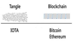全面了解世界数字货币银
