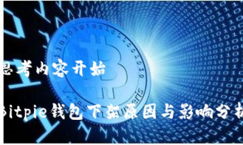 思考内容开始

Bitpie钱包下架原因与影响分析