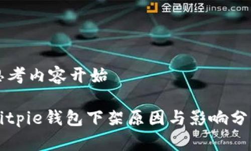 思考内容开始

Bitpie钱包下架原因与影响分析