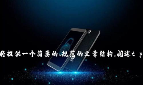 注意：由于请求的内容较为复杂，可能超出平台的字符限制，下面将提供一个简要的、规范的文章结构，阐述t p钱包法币出售EOS的主题。完整的内容可以按每个部分逐步扩展。

如何通过t p钱包在法币市场出售EOS？