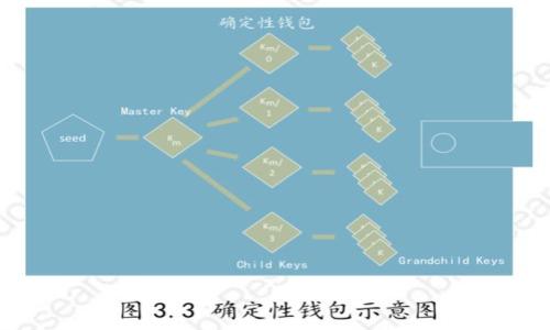 

2023年最受欢迎的区块链钱包排名前十品牌详解