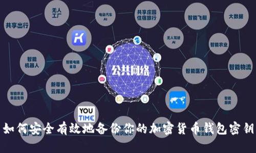 如何安全有效地备份你的加密货币钱包密钥