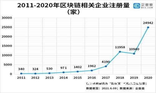 新手必看:详尽的FIL存入TP钱包教程