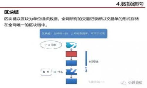 优秀的区块链钱包：8万元开发的全方位分析

优秀的区块链钱包：8万元开发的全方位分析